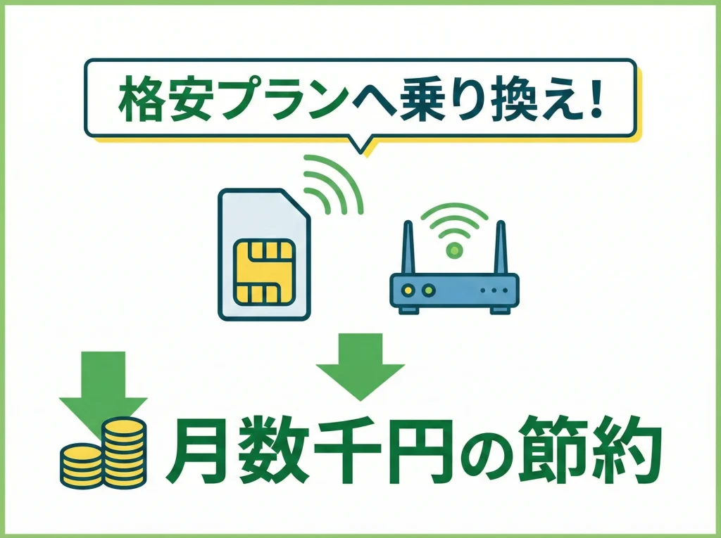 通信費は格安SIMとWiFi