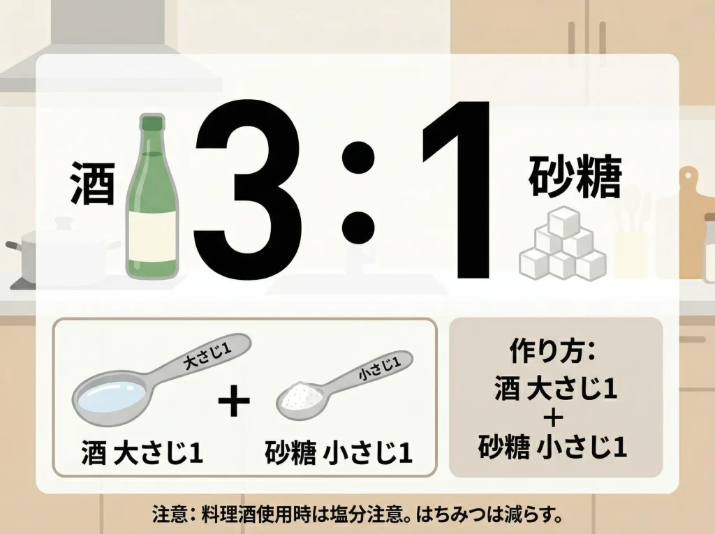 みりんを代用する黄金比